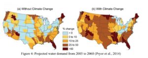Impact of Climatic Changes and Global Warming on Water Availability