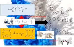 Mild Synthesis, Characterization, and Application of some Polythioester Polymers Catalyzed by Cetrimide Ionic Liquid as a Green and Eco-Friendly Phase-Transfer Catalyst