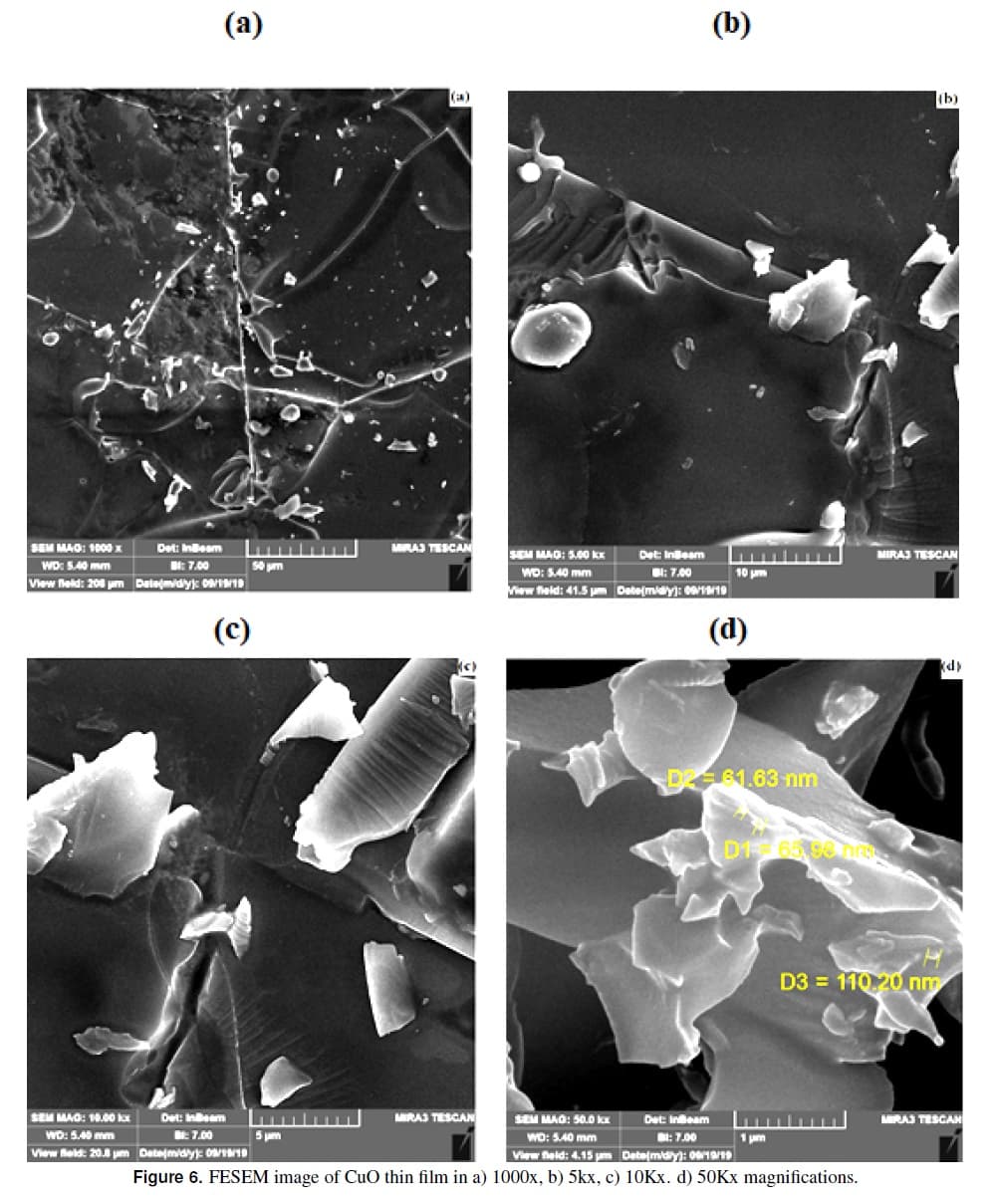 Properties of nanoscale copper oxide thin film deposited by plasma focus device