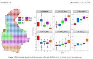 Modeling Potential Habitats for Gymnocarpus decander Using Multivariate Statistical Methods and Logistic Regression (Case Study Sistan and Baluchestan Province)