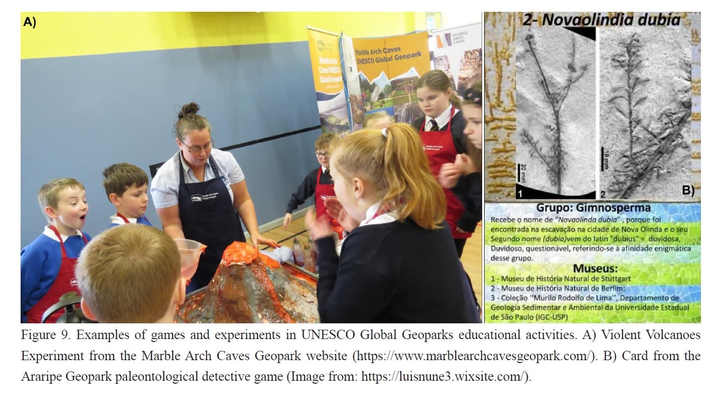 Educational Materials on Geosciences Analysis from UNESCO Global Geoparks and Potential for Application to Protected Areas